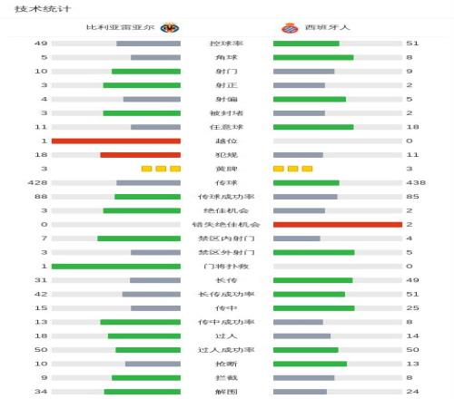 哥伦比亚国,脚米纳零费,用加盟佛罗,足球比分直播,竞彩足球,彩票,彩票网,竞彩网,福利彩票