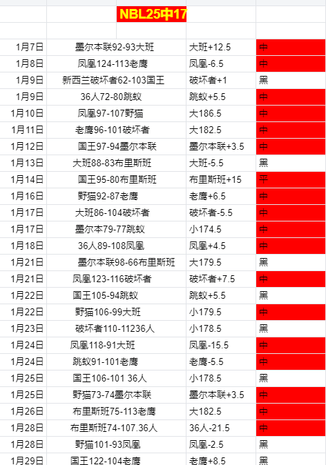 球迷反抗,拒绝外国资,本干预德甲,足球比分直播,竞彩足球,彩票,彩票网,竞彩网,福利彩票