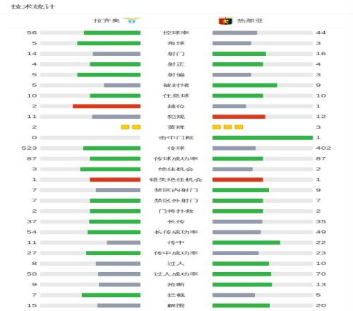 上海击败山,赢得半决赛,首胜,足球比分直播,竞彩足球,彩票,彩票网,竞彩网,福利彩票