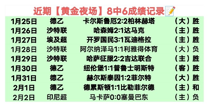 梅西布斯克,茨同場亮麗,邁阿密國際,足球比分直播,竞彩足球,彩票,彩票网,竞彩网,福利彩票