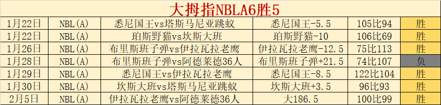 伊拉克新帅,瞄准,岁伊万,足球比分直播,竞彩足球,彩票,彩票网,竞彩网,福利彩票