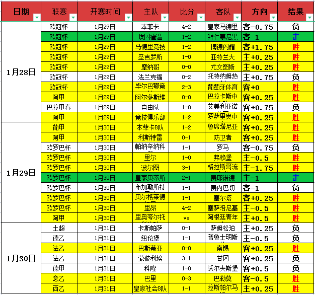 谷爱凌备战,年北京赛事,万资金助力,足球比分直播,竞彩足球,彩票,彩票网,竞彩网,福利彩票