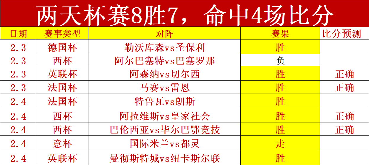 德约科维奇,因伤错过,年终总决赛,足球比分直播,竞彩足球,彩票,彩票网,竞彩网,福利彩票