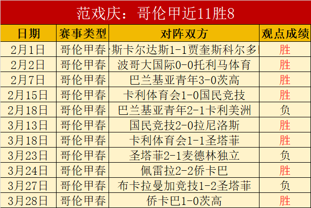 大乐透期号,专家推荐,精选,足球比分直播,竞彩足球,彩票,彩票网,竞彩网,福利彩票