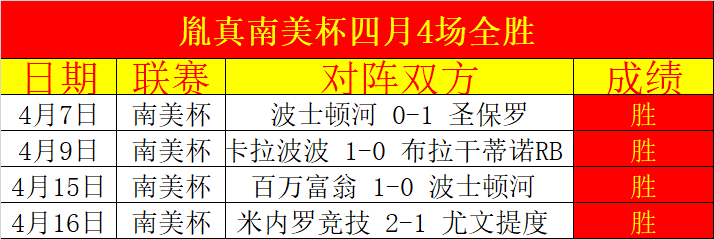 足彩竞彩网,资讯,足球比分直播,足球比分直播,竞彩足球,彩票,彩票网,竞彩网,福利彩票