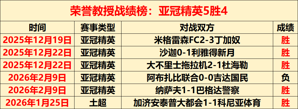 足彩竞彩网,资讯,足球比分直播,足球比分直播,竞彩足球,彩票,彩票网,竞彩网,福利彩票