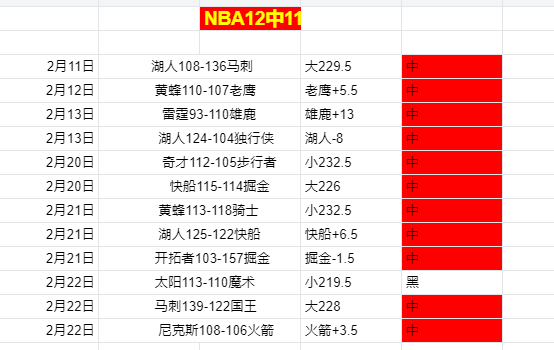 足彩竞彩网,资讯,足球比分直播,足球比分直播,竞彩足球,彩票,彩票网,竞彩网,福利彩票