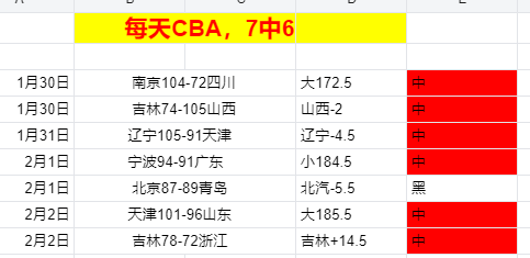 足彩竞彩网,资讯,足球比分直播,足球比分直播,竞彩足球,彩票,彩票网,竞彩网,福利彩票