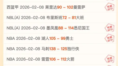 知名媒体人直言：海港亚冠实力不容小觑，近8年胜过泰山、广州队、申花