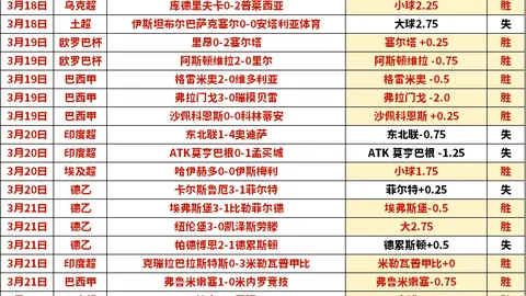 德约科维奇因伤错过2025 ATP年终总决赛，央视体育频道报道。