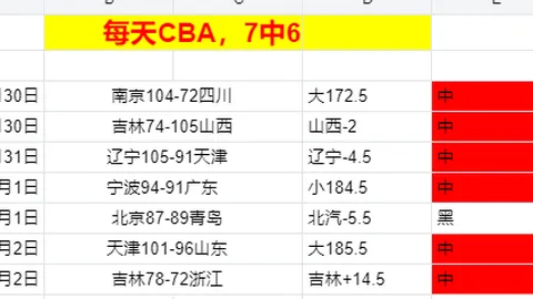 足彩竞彩网 资讯 165643 ef6